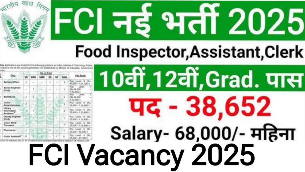 FCI Recruitment 2025 Apply Online