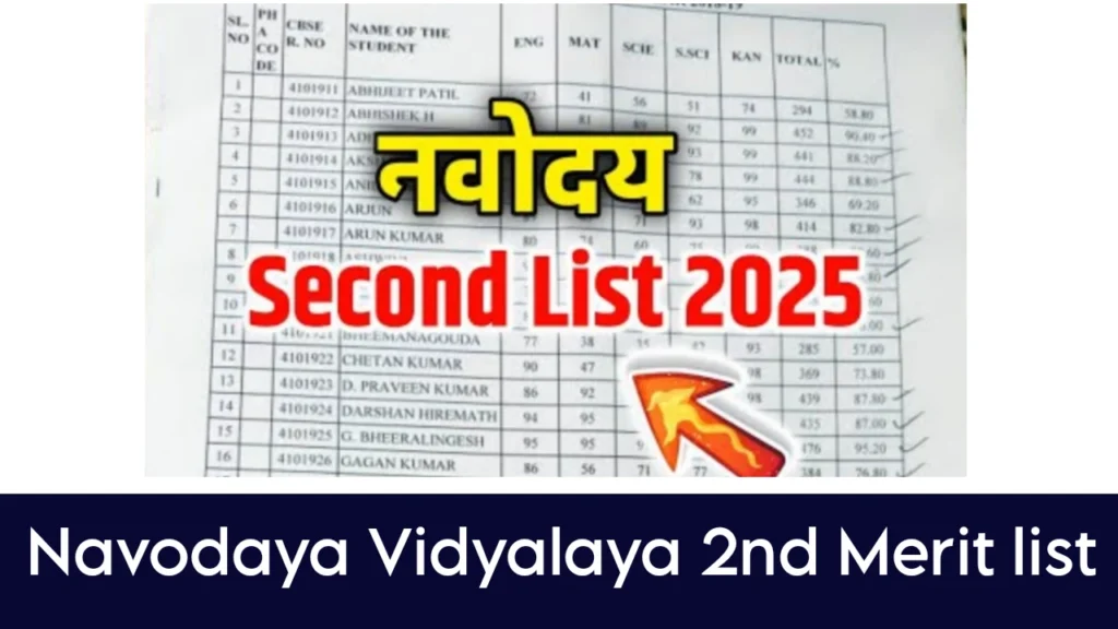 Navodaya 2nd Merit List 2025 Download