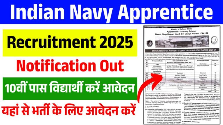 Indian Navy Apprentice Recruitment 2025